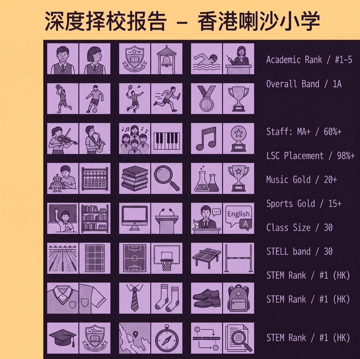 喇沙小学