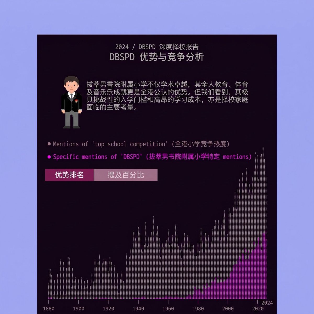 拔萃男书院附属小学